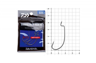 Daiwa SaqSas Worm SOS