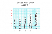 Сезон Рыбалки (Fish Season) Вертлюжки с застёжкой Swiwel With Snap Germany-B 3013
