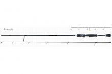 Norstream Dynamic III